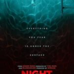 Gece Yüzüşü (Night Swim) 2024 izle